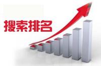 提升淘寶免費搜索流量的要點有哪些？