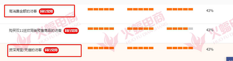 天貓自然流量有什么作用 天貓自然流量有什么作用