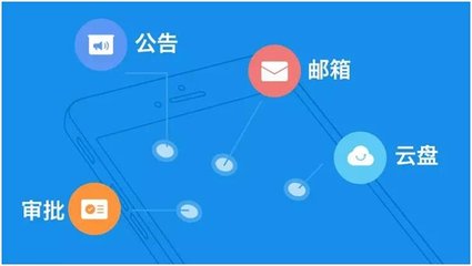 網(wǎng)店修改商品價(jià)格是該注意哪些 網(wǎng)店修改商品價(jià)格是該注意哪些