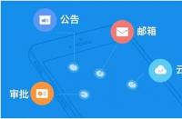 網店修改商品價格是該注意哪些？