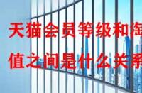 天貓會員等級和淘氣值之間是什么關系？