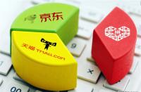 拼多多代運營：拼多多店鋪如何打造爆款？