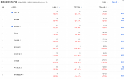 “她經濟”浪潮下如何把握消費風口？火蝠助力保健品類賣家GMV提升超2倍