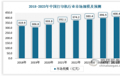 小眾品類逆勢增長，拼多多小店從月銷7w+提升至50w+，做對了什么？